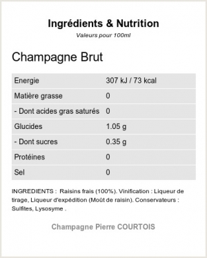 Champagne Brut - Ingrdients et Nutrition 