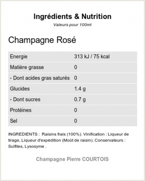 Champagne Ros - Ingrdients et Nutrition 